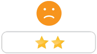 Poor